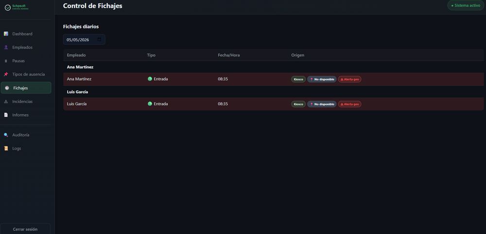 Control de fichajes en SCHP